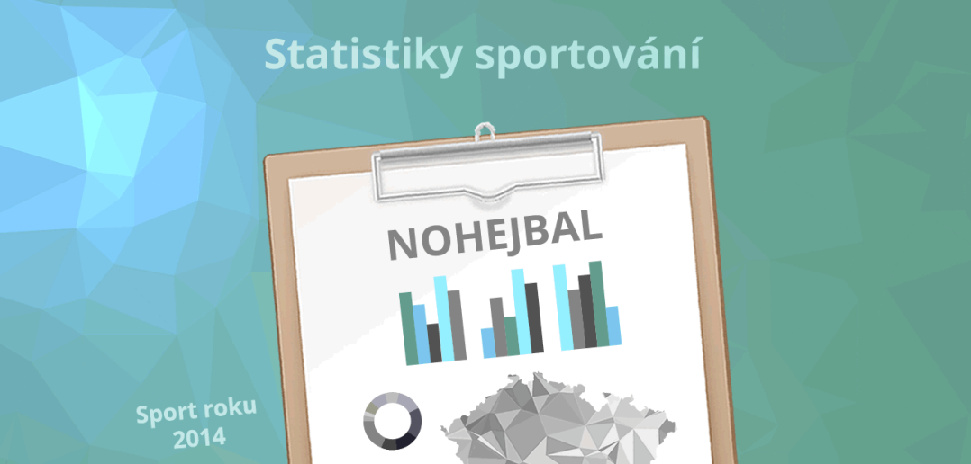 SportCentral_Sport_roku_Nohejbal