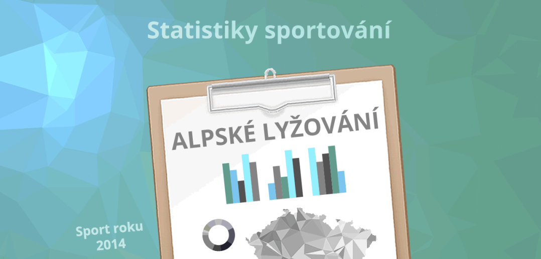 SportCentral_Sport_roku_Alpske_lyzovani