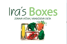Ira's Boxes